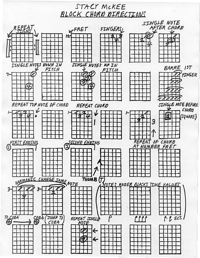 Jazz Chords Studies Harmonized Melodies & Comping Studies - chords - chord  changes - jazz - guitar -- Bruno Pelletier